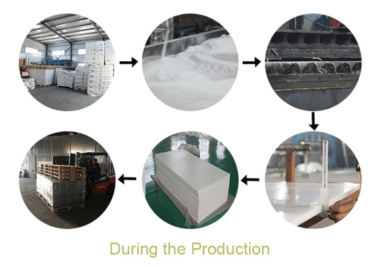 โปลิเอธีเลน PE บล็อก UHMWPE พลาสติกการตัดแผ่น HDPE